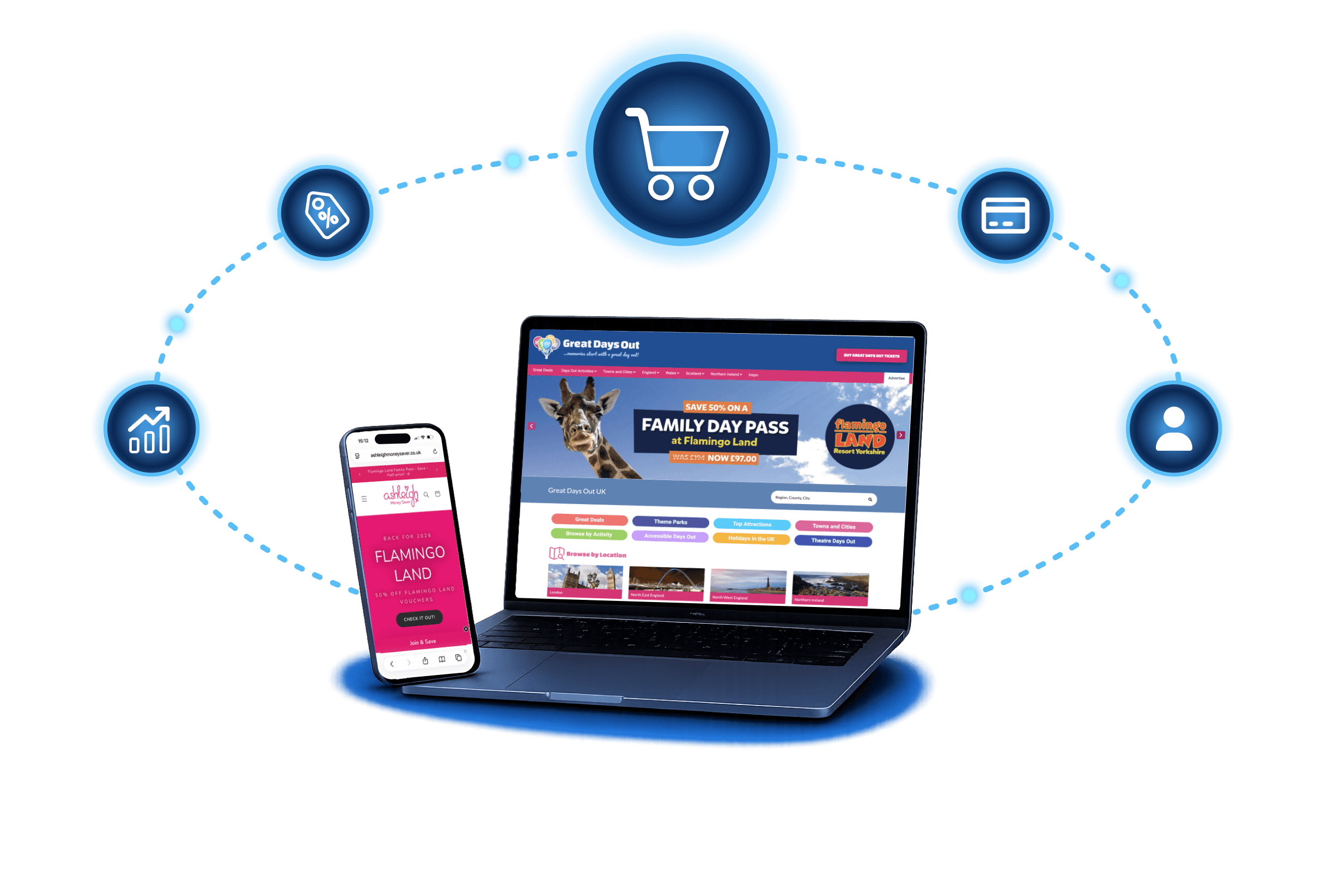 Commerce Hero